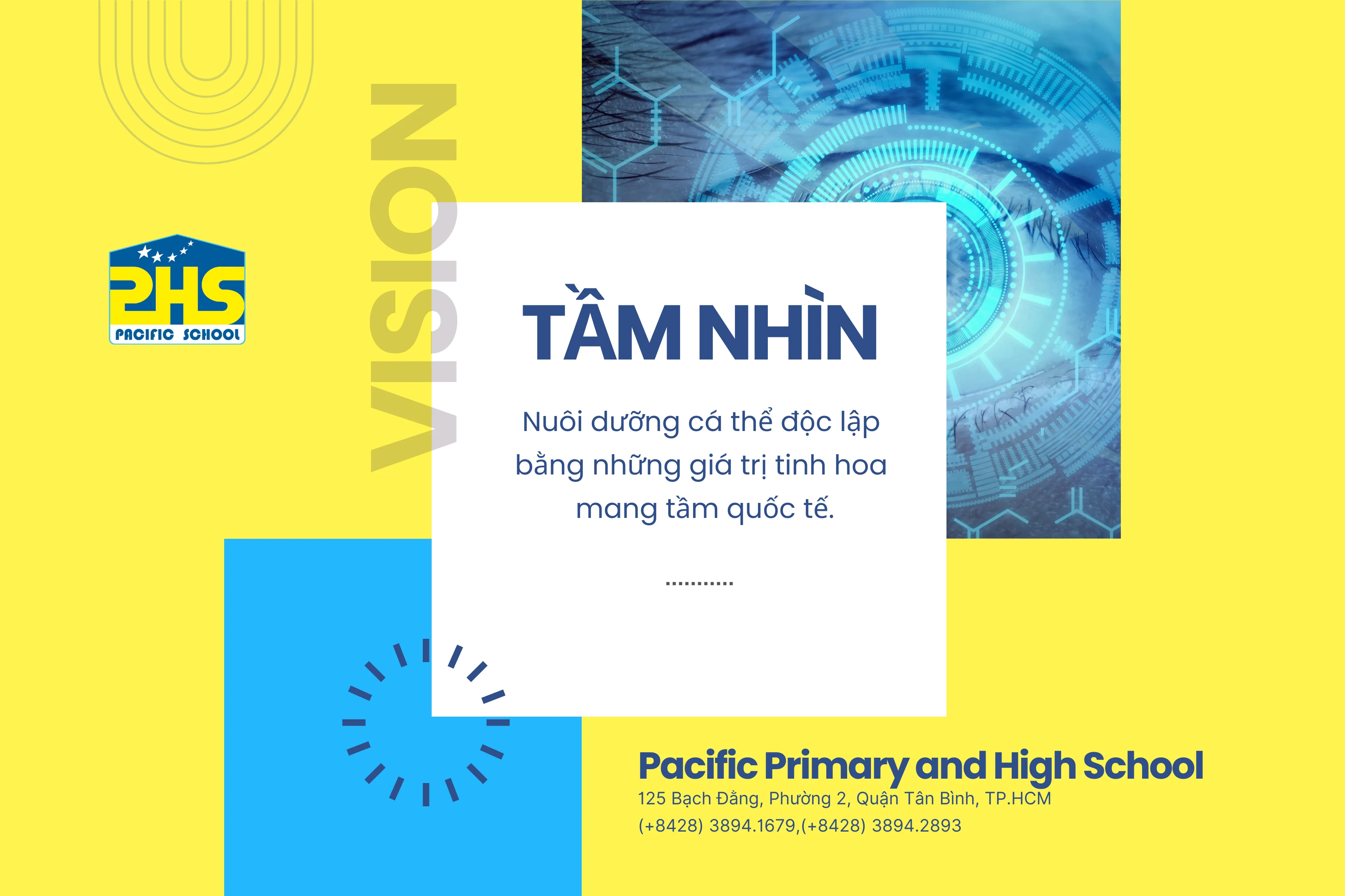 Vision - Tầm nhìn PHS